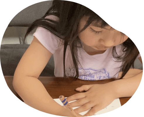 個々のプログラム